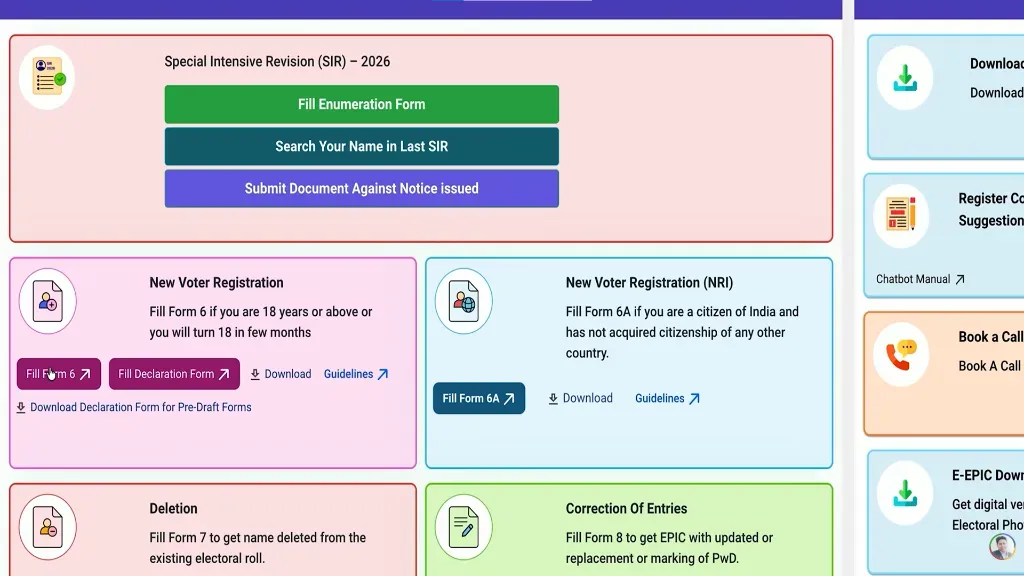 Voters Portal पर New Voter Registration Form 6 का विकल्प